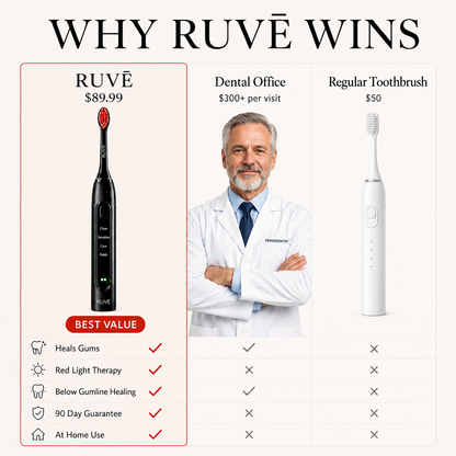 RUVĒ Red Light Toothbrush