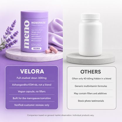 Velora – Hormone-Free Menopause Support Capsules
